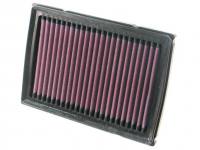 K & N Sportluftfilter Aprilia RXV 450/550, SXV 450/550 06-08 AL-