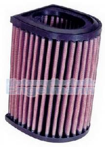 K & N KN High-Flow-Luftfilter für Yamaha FJR 1300 2001-23 YA-1301