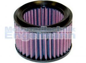  KN  Sportluftfilter  Aprilia  Pegaso  650  1997-00 