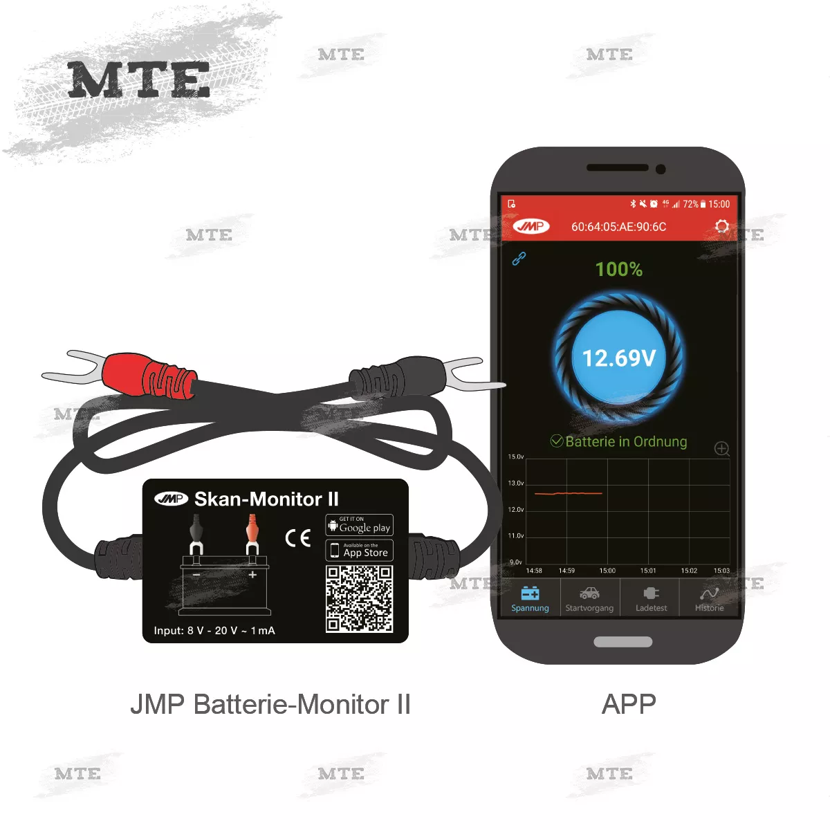 OptiMATE O-04 Batterie Anschluss Kabel Krokodil SAE-74