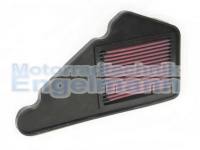 KN Luftfilter FMX 650 650 2005-0...