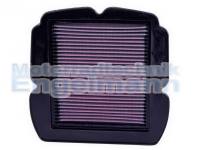 KN  Luftfilter  Suzuki  SV  650 ...
